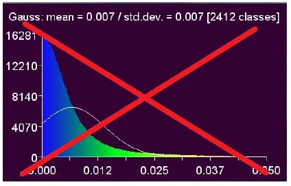 cc_bad_distribution_fit.jpg