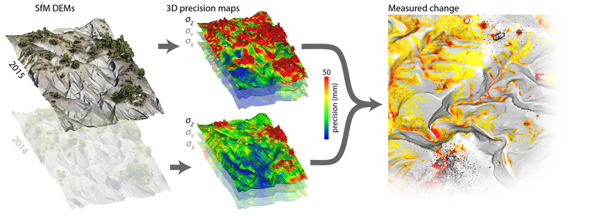 M3c2 precision maps.jpg