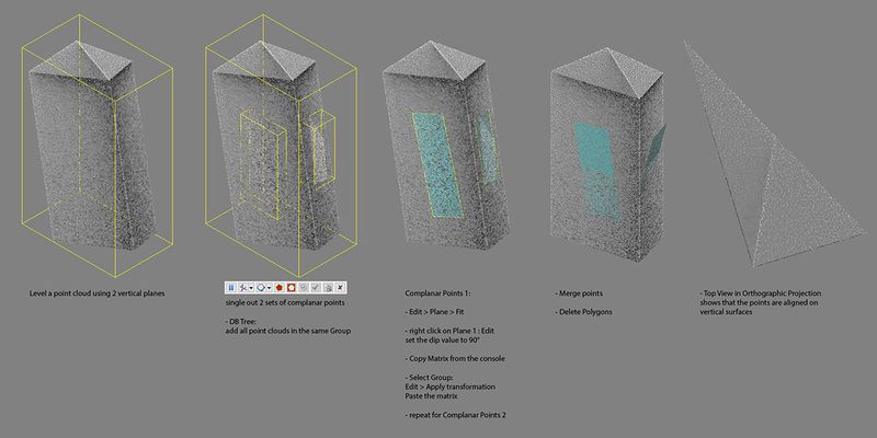 File:Level-with-2-facades.jpg