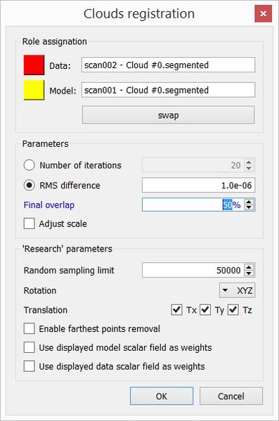 File:Cc icp registration dialog.jpg