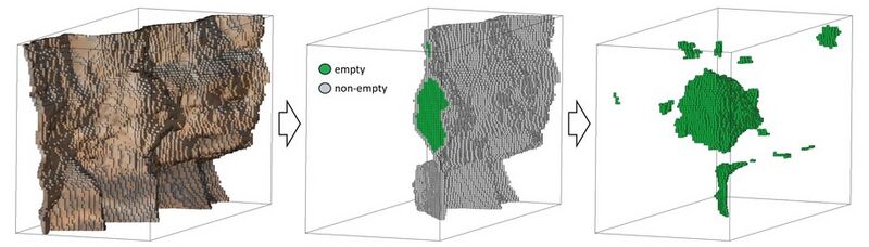 File:VoxFall grid.jpg